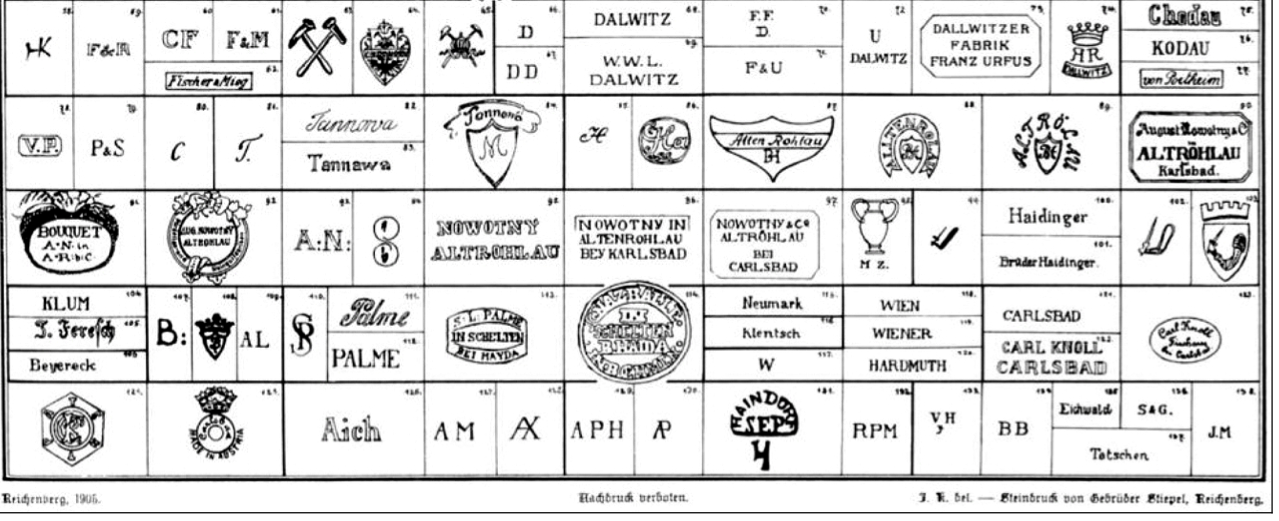 Marken_böhmen_porzellan