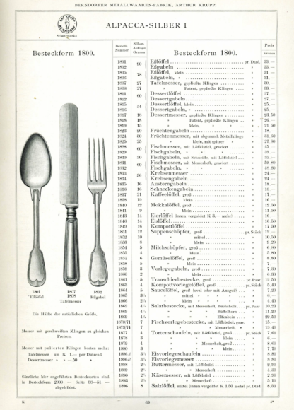 katalog_berndorf-1800