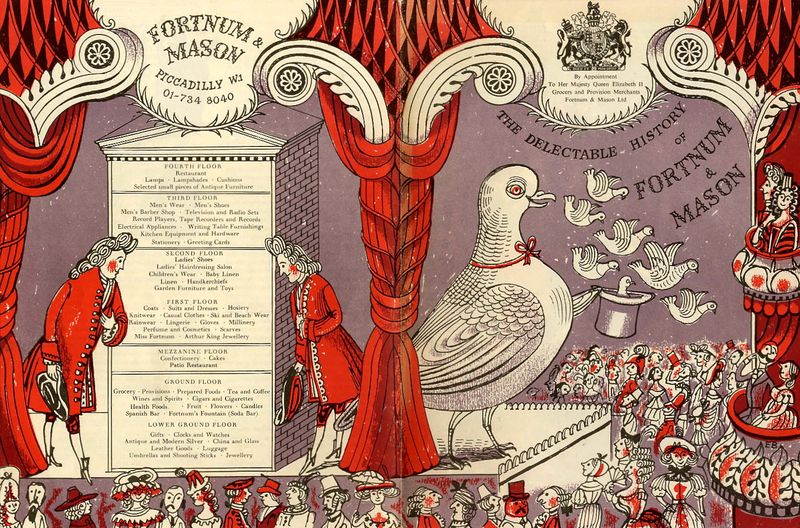 Seltener versilberter Schinkenhalter, Fa. Walker & Hall für Fortum & Mason, Sheffield, um 1900 – Bild 12