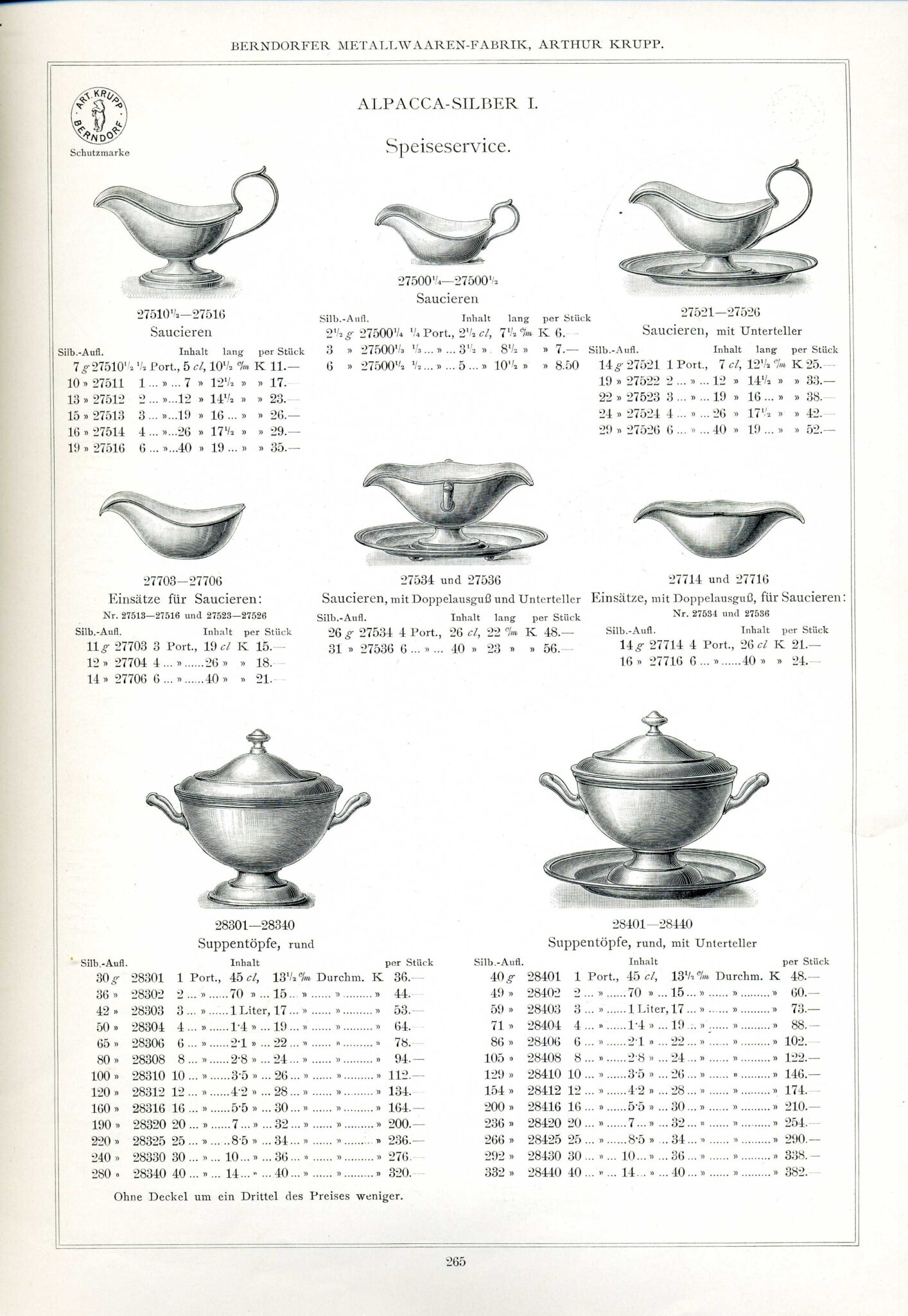 suppenterrine_katalog_berndorf