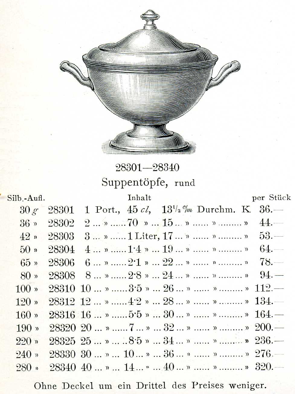 suppenterrine_katalog_berndorf