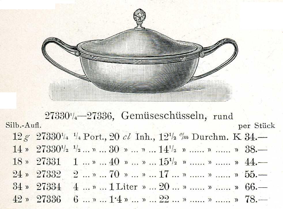 katalog_berndorf_terrine